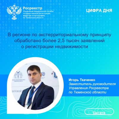 В регионе по экстерриториальному принципу обработано более 2,5 тысяч заявлений о регистрации недвижимости