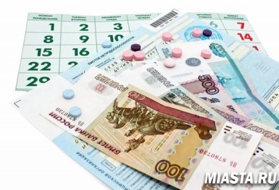 ВРЕМЕННЫЙ ПОРЯДОК ОФОРМЛЕНИЯ БОЛЬНИЧНЫХ