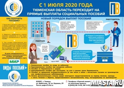 1 ИЮЛЯ 2020 ГОДА- СТАРТ ПРОЕКТА "ПРЯМЫЕ ВЫПЛАТЫ" В ТЮМЕНСКОЙ ОБЛАСТИ