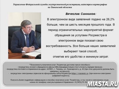 Более 920 тысяч заявлений поступило в орган регистрации недвижимости за шесть месяцев 2020 года