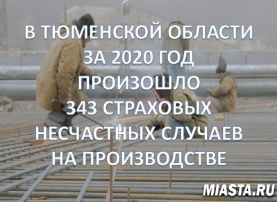 В Тюменской области за минувший год произошло 343 страховых несчастных случаев на производстве