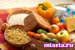 Изменение курсов валют повлияло на стоимость продуктов в Тюмени