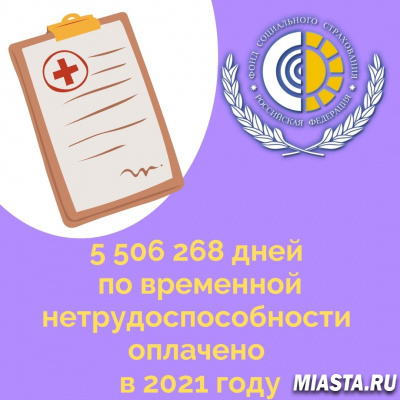 В МАРТЕ ЗАФИКСИРОВАНО СНИЖЕНИЕ КОЛИЧЕСТВА ВЫДАННЫХ БОЛЬНИЧНЫХ