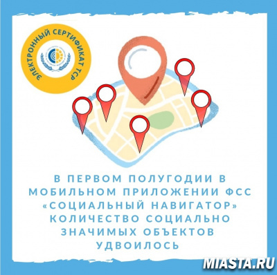 В мобильном приложении Фонда «Социальный навигатор» количество социально значимых объектов удвоилось