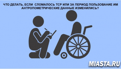 СЛОМАЛИСЬ КРЕСЛО-КОЛЯСКА И ПРОТЕЗ. МОЖНО ИХ ЗАМЕНИТЬ НА НОВЫЕ СРЕДСТВА РЕАБИЛИТАЦИИ?