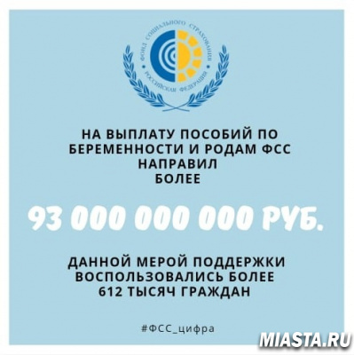 На выплату пособий по беременности и родам Фонд социального страхования направил более 93 млрд рублей