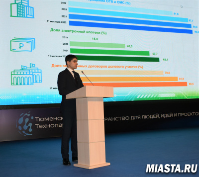 Предпринимателям рассказали об упрощении учета и регистрации недвижимости посредством цифровых сервисов Росреестра