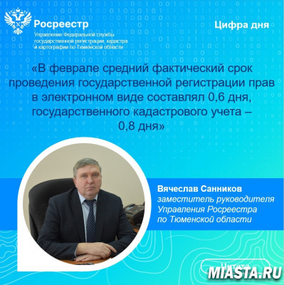 Свыше 33 тысяч заявлений об учете и регистрации недвижимости поступило в тюменский Росреестр в электронном виде