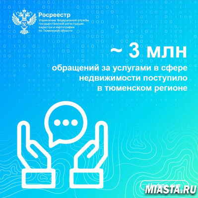 Свыше 3 млн обращений за услугами в сфере недвижимости поступило в тюменском регионе