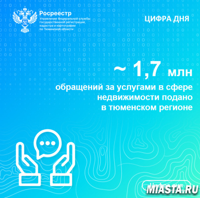 Более 1,7 млн обращений за услугами в сфере недвижимости подано в тюменском регионе