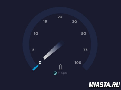 Роскомнадзор заблокировал Speedtest в России