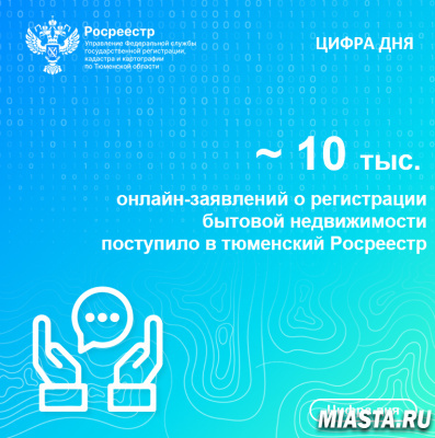 Свыше 10 тысяч онлайн-заявлений о регистрации бытовой недвижимости поступило в тюменский Росреестр
