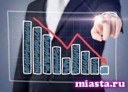 Россия вошла в ТОП-5 стран с высокой вероятностью дефолта