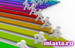 В Тюменской области впервые составят рейтинг социального капитала