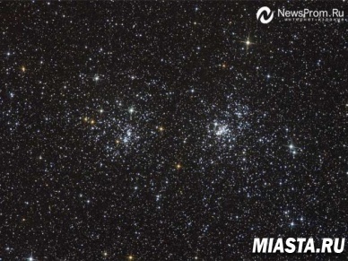 Гороскоп на 15 мая