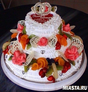 Международный День Торта