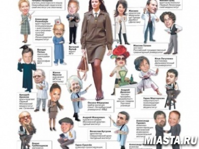 7 профессий, ломающих психику. Найдите себя!