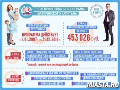 Коллективу тюменской больницы – о социальных и пенсионных вопросах
