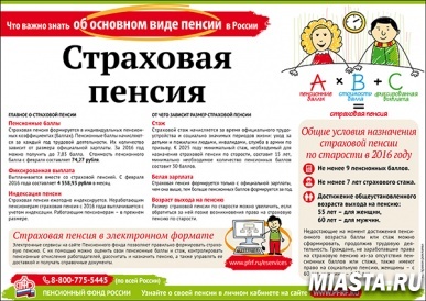 Пенсионные новеллы для работников ателье «Стежок» Армизонского района