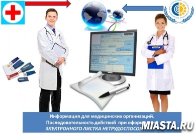 Информация для медицинских организаций. Последовательность действий  при оформлении электронного «больничного»