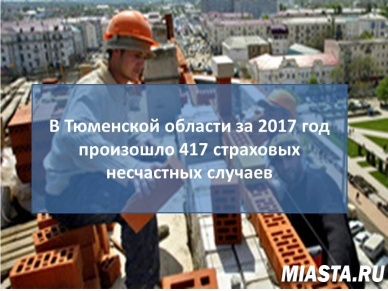 В Тюменской области за минувший год произошло 417 страховых несчастных случаев