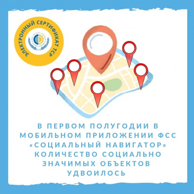 В мобильном приложении Фонда «Социальный навигатор» количество социально значимых объектов удвоилось