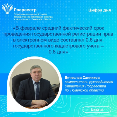 Свыше 33 тысяч заявлений об учете и регистрации недвижимости поступило в тюменский Росреестр в электронном виде