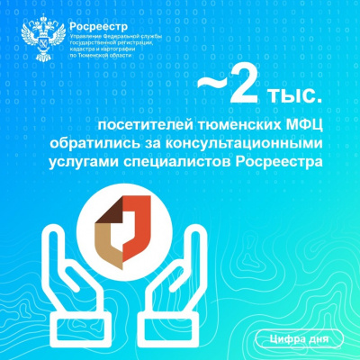 Более 2 тысяч посетителей тюменских МФЦ обратились за консультационными услугами Росреестра