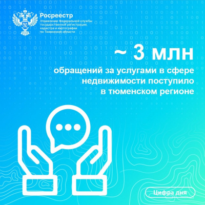 Свыше 3 млн обращений за услугами в сфере недвижимости поступило в тюменском регионе
