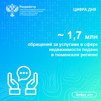 Более 1,7 млн обращений за услугами в сфере недвижимости подано в тюменском регионе