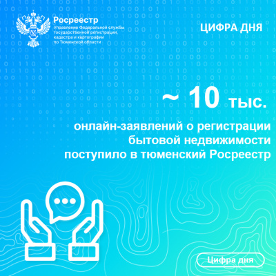 Свыше 10 тысяч онлайн-заявлений о регистрации бытовой недвижимости поступило в тюменский Росреестр