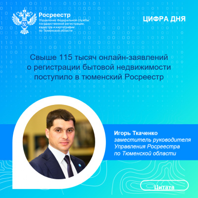 Свыше 115 тысяч онлайн-заявлений о регистрации бытовой недвижимости поступило в тюменский Росреестр