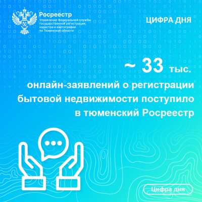 Свыше 33 тысяч онлайн-заявлений о регистрации бытовой недвижимости поступило в тюменский Росреестр