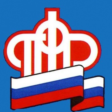 «Личный кабинет гражданина» на сайте ПФР