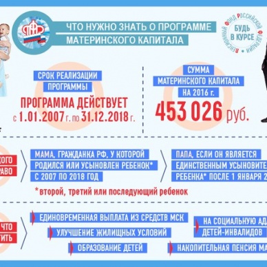 Коллективу тюменской больницы – о социальных и пенсионных вопросах