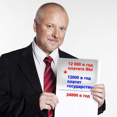 Вопрос - ответ по Программе государственного софинансирования пенсий