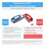 Теперь оформлять ДТП по "Европротоколу" можно если ущерб составил до 50 тыс.руб.