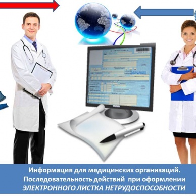 Информация для медицинских организаций. Последовательность действий  при оформлении электронного «больничного»